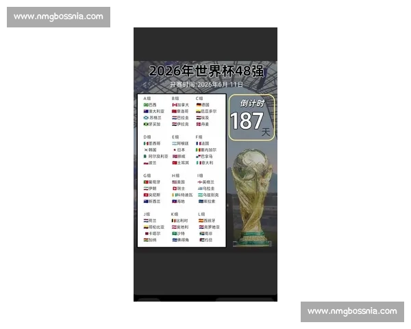 2026世界杯赛程公布!梦想的起点,汗水的终点!